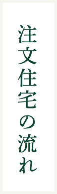 注文住宅の流れ